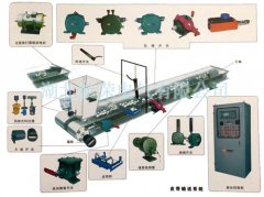 卓信皮帶機拉繩開關(guān)HFKLT2-II-S防爆型膠帶機保護拉繩開關(guān)