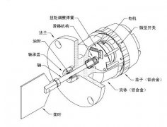 高溫型阻旋式料位開關HTR301可靠料流速度檢測器