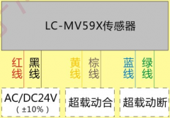 LC-58S型電梯載荷裝置，起重量器,限位開(kāi)關(guān)價(jià)格優(yōu)惠